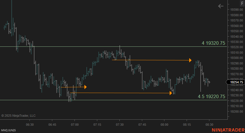 MNQJUN25_2025_04_25__8_29_07AM